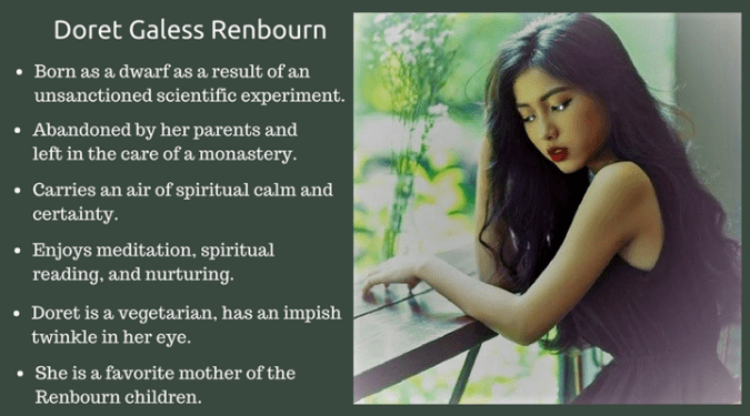 Doret character card