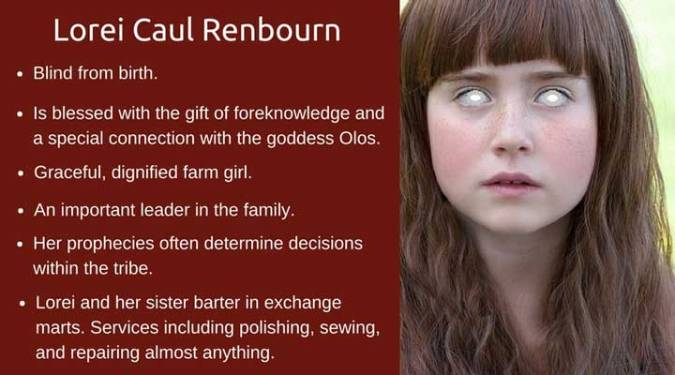 Lorei character card