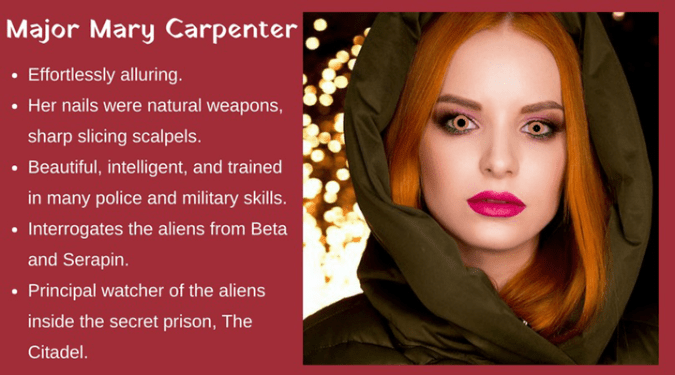 Character card - Mary Carpenter